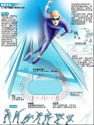 察不難看出