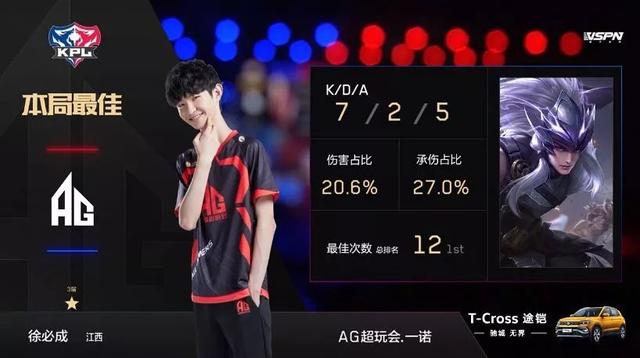其比赛风格
