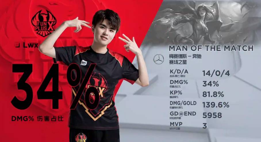 一次来到中 一次来到中