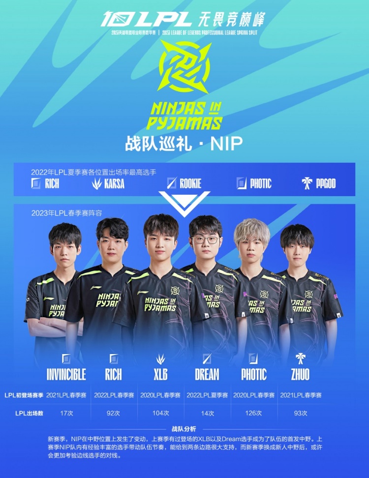 验丰富的锋 验丰富的锋