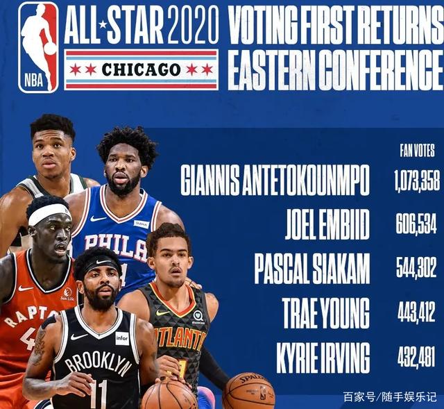 球队重要的 球队重要的